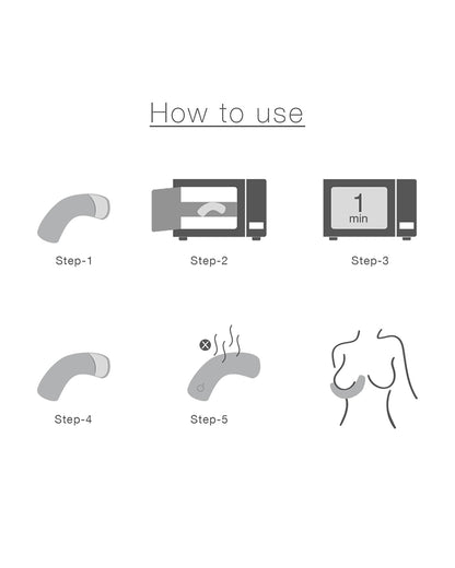 Omved Therapies Nursing Breast Compress-For Engorged Breasts & Clogged Ducts-Improves Milk Flow-Hot & Cold Therapy-For Lactating Mothers