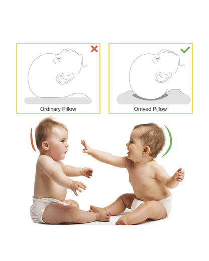 Omved Therapies Baby Care Gift Set-Pack of 2-Gift For Newborn