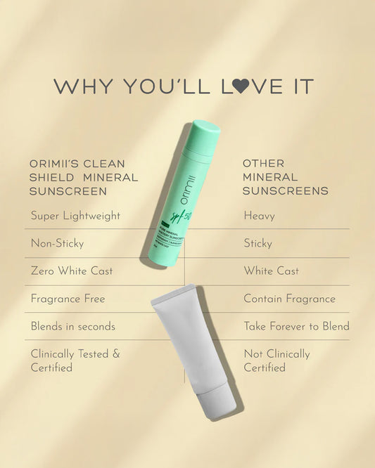 Orimii No-Retional Facial Serum (30ml), Overnight Reset Facial Mask (100ml) & SPF 50+ Mineral Sunscreen (50ml)-Pregnancy & Breastfeeding Safe