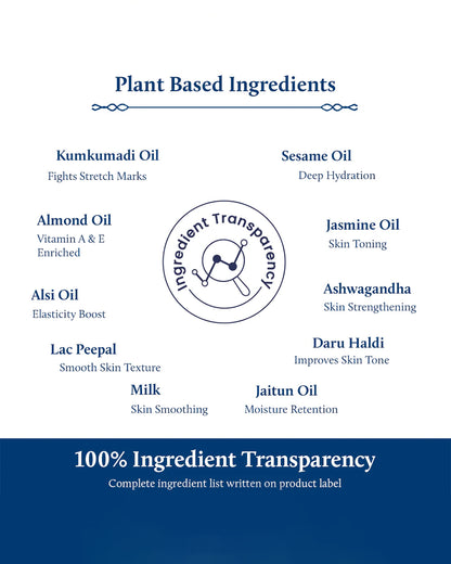 Blue Nectar Stretch Marks Oil-With Saffron and Almond-For Marks, Scars, Aging and Wrinkled Skin-Pregnancy Safe