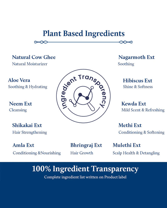 Blue Nectar Baby Hair Oil, Niraa Baby Top to Toe Wash & Briganantadi Baby Shampoo-For Gentle Cleansing & Hydration-200 ml