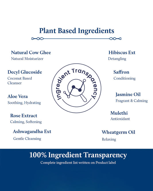 Blue Nectar Baby Hair Oil, Niraa Baby Top to Toe Wash & Briganantadi Baby Shampoo-For Gentle Cleansing & Hydration-200 ml