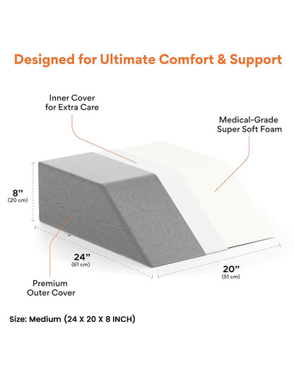Fovera Pregnancy Pillow-Multipurpose Leg Elevation-Grey-Memory Foam-For Maternity