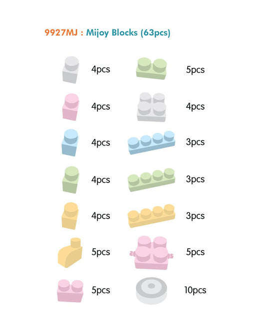Sunta The Blocks Of Joy Building Blocks-63 Rice Husk Pieces In Portable Box-Boosts Creativity & Motor Skills-18M+