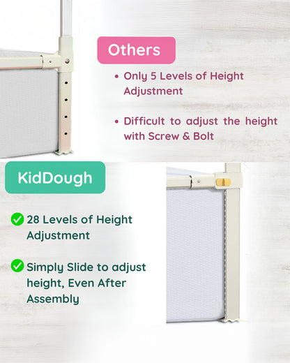 KidDough Three Sides Bed Rail Guard-With Button For Easy Entry & Exit-Tool-Free Installation-Durable Construction-With 28 Level Height Adjustment-5ft Height-Grey-For Babies