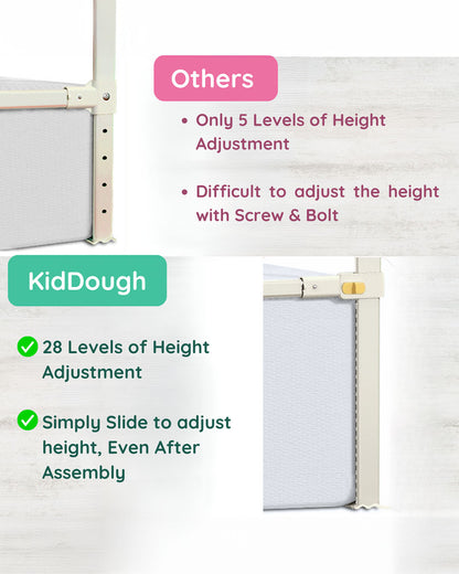 KidDough Three Sides Bed Rail Guard-With Button For Easy Entry & Exit-Tool-Free Installation-Durable Construction-With 28 Level Height Adjustment-6ft Height-Grey-For Babies