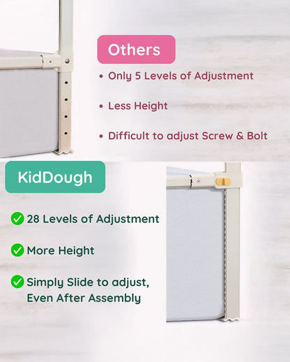 KidDough Two Sides Bed Rail Guard-With Button For Easy Entry & Exit-Tool-Free Installation-Durable Construction-With 28 Level Height Adjustment-6ft Height-Off White-For Babies
