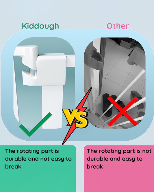 KidDough Safety Gate-With Automatic Closing & Double lock Mechanism-Ideal For Stairways & Doorways-Tool Free Installation-96-103cms Wide Coverage-For Babies