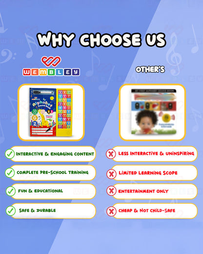 Wembley Alphabet Sound Book-Develop Language Skills-Learning & Educational Toys-12M+