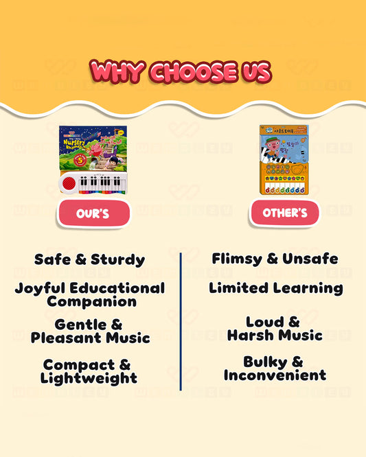 Wembley Nursery Rhyme Book With Piano-5 Classic Nursery Rhymes-Learning & Educational Toys-12M+