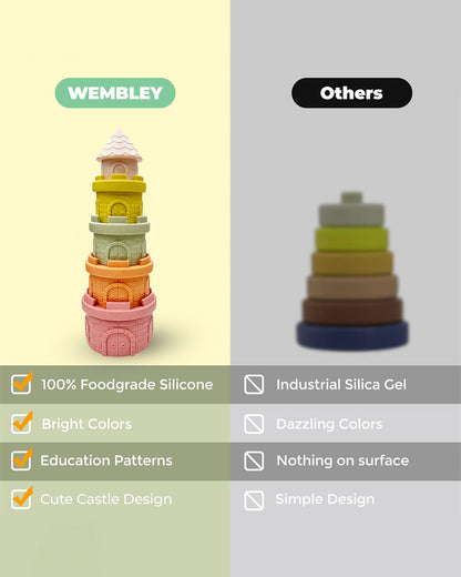 Wembley Castle  Stacker-Shape Sorter & Stacker-Includes 6 Activity Cups-Learning & Educational Toys-0M+