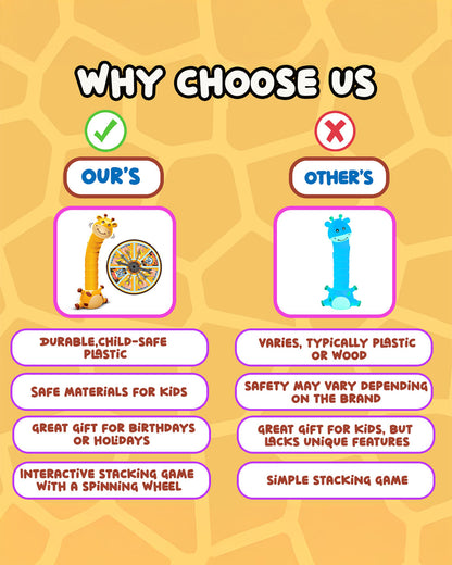 Wembley Giraffe Stacker-Shape Sorter & Stacker-Develops Hand Eye Coordination-Learning & Educational Toys-24M+