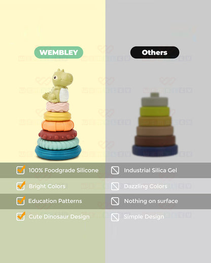 Wembley Dino Stacker-Shape Sorter & Stacker-Includes 6 Activity Rings-Learning & Educational Toys-0M+
