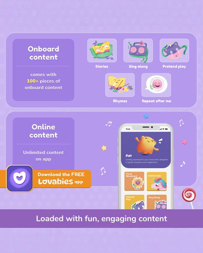 Playshifu ZeeZee Smart Unicorn-Musical Toy-Interactive Storytelling With 350+ Minutes of Songs-Bluetooth Connectivity-Develops Creativity-36M+