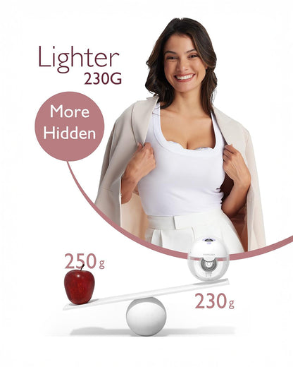 Momcozy All-in-one M5 Wearable Double Electric Breast Pump - Painless Pumping - Portable - 3 Modes & 9 Suction Levels - Rechargeable - Purple