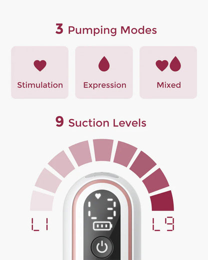 Momcozy V2 Pro Hospital Grade Wearable Breast Pump -Ultra-Light & Potent - 9 Suction Levels-288mmHg Suction Power-Low Noise-Portable-Rechargeable Battery