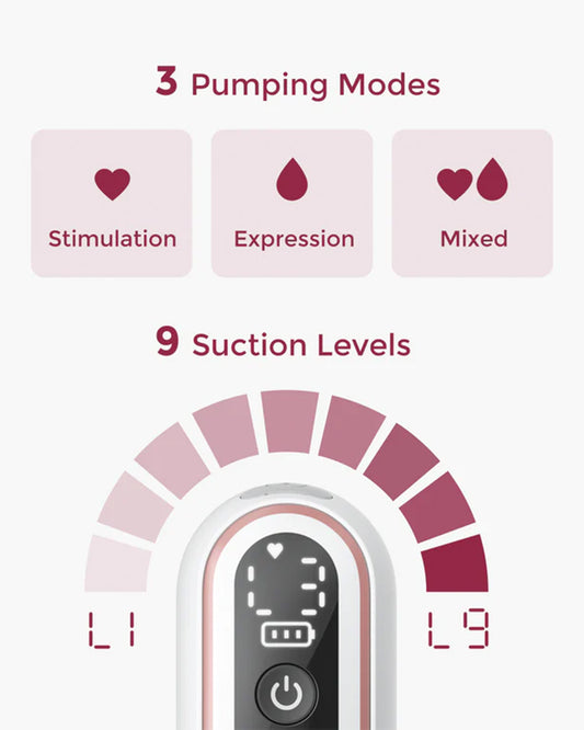 Momcozy V2 Pro Hospital Grade Wearable Breast Pump -Ultra-Light & Potent - 9 Suction Levels-288mmHg Suction Power-Low Noise-Portable-Rechargeable Battery
