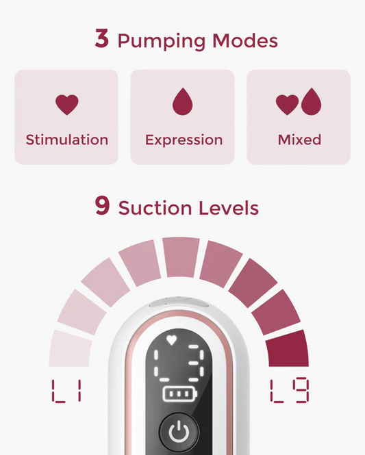 Momcozy V2 Pro Hospital Grade Wearable Breast Pump -Ultra-Light & Potent - 9 Suction Levels-288mmHg Suction Power-Low Noise-Portable-Rechargeable Battery