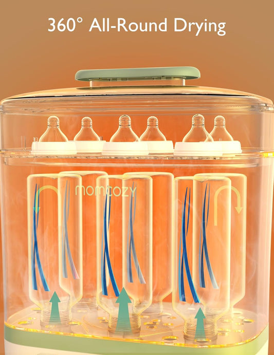 Momcozy Electric Bottle Sterilizer & Dryer - 8-in-1 Multi-Function - Large Capacity - Auto Shut Off - Safe & Efficient