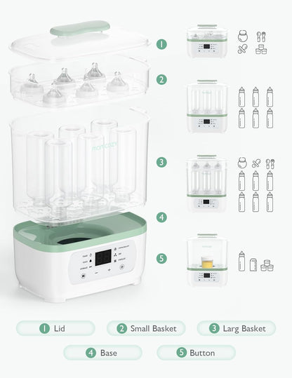 Momcozy Electric Bottle Sterilizer & Dryer - 8-in-1 Multi-Function - Large Capacity - Auto Shut Off - Safe & Efficient