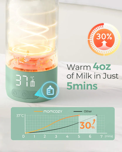 Momcozy Superfast Portable Breast Milk & Water Warmer – 17oz Large Capacity, Fast Heating, Rechargeable & Travel-Friendly