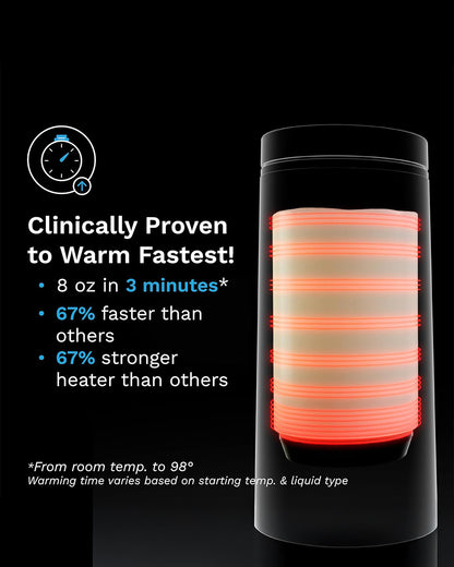 Baby Brezza SuperFast Portable Bottle Warmer - Warms Breastmilk & Formula - Up to 270ml - 67% Faster - Black