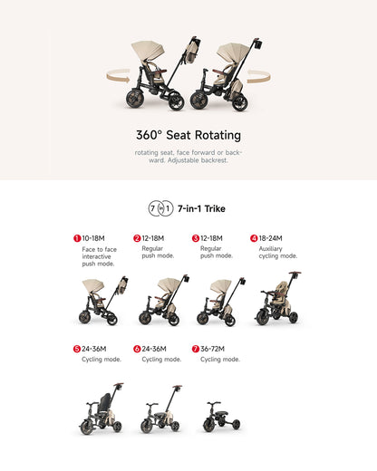 Qplay Comfo Max 7-in-1 Trike-Height Adjustable Parent Handle Bar-360 Degrees Rotating Seat-Adjustable Backrest-Foldable Frame-With Detachable Backpack-For 10M to 6Y (Upto 25 Kg)-Black