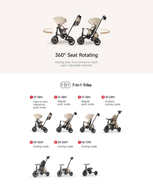 Qplay Comfo Max 7-in-1 Trike-Height Adjustable Parent Handle Bar-360 Degrees Rotating Seat-Adjustable Backrest-Foldable Frame-With Detachable Backpack-For 10M to 6Y (Upto 25 Kg)-Black