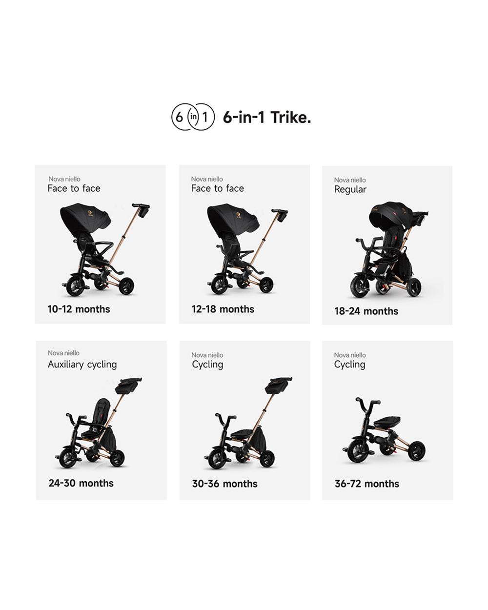 Qplay Nova Limited Edition 6 in 1 Trike-Black – duckduckbaby