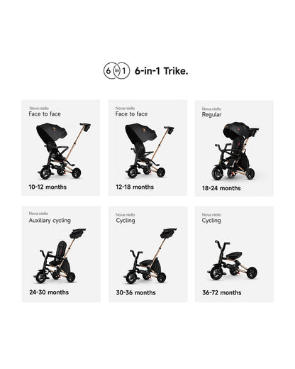 Qplay Nova Limited Edition 6 in 1 Trike-Easy Compact Fold-Height Adjustable Parent Handle Bar-360 Degrees Rotating Seat-Adjustable Backrest-Includes Small Bag, Detachable Backpack & Cup Holder-For 10M to 6Y (Upto 25 Kg)-Black