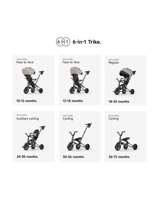 Qplay Nova Niello 6 in 1 Trike-Easy Compact Fold-Height Adjustable Parent Handle Bar-360 Degrees Rotating Seat-Adjustable Backrest-5 Point Harness-Includes Cup Holder-For 10 to 6Y (Upto 25 Kg)-Grey