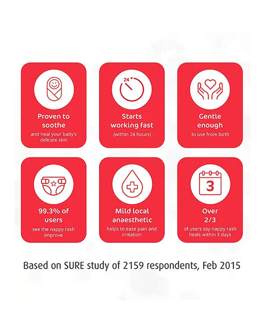 Sudocrem Diaper Rash Cream-Antiseptic Healing Ointment