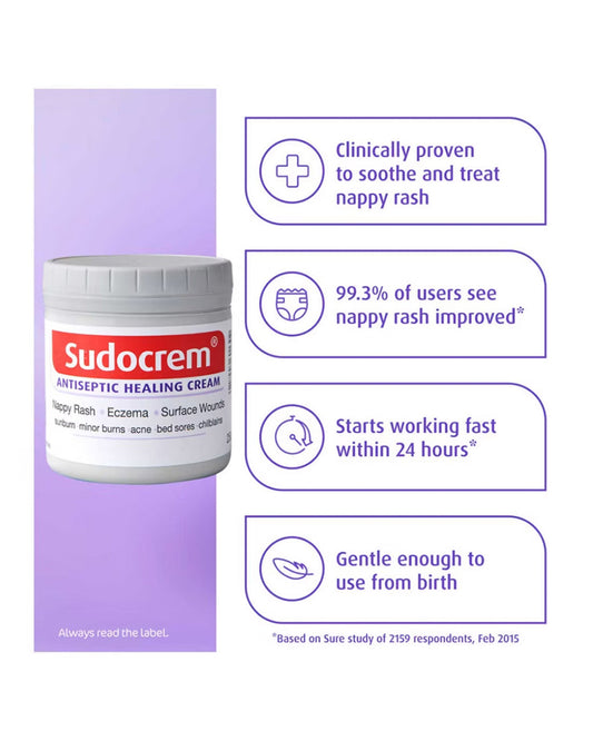 Sudocrem Diaper Rash Cream-Antiseptic Healing Ointment
