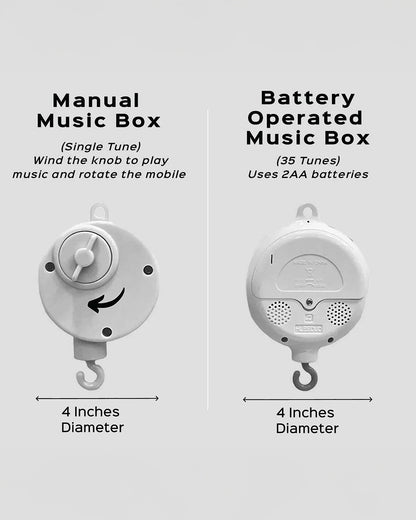 Babble Wrap Cot Mobile-Jurassic Journey-Stimulates Baby's Visual Senses-For Calm Baby Sleep