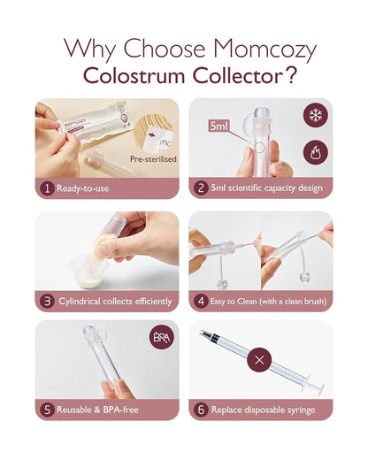 Momcozy Colostrum Reusable Breast Milk Collector-Pack of 2-Transparent-BPA Free-5ml