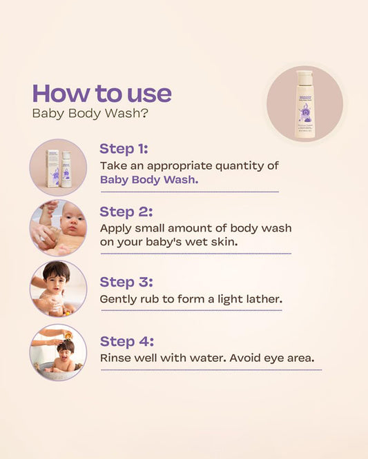 Maate Baby Body Wash-With Beetroot & Manjistha