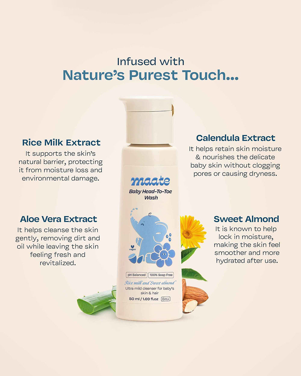 SIZE - 50 ml