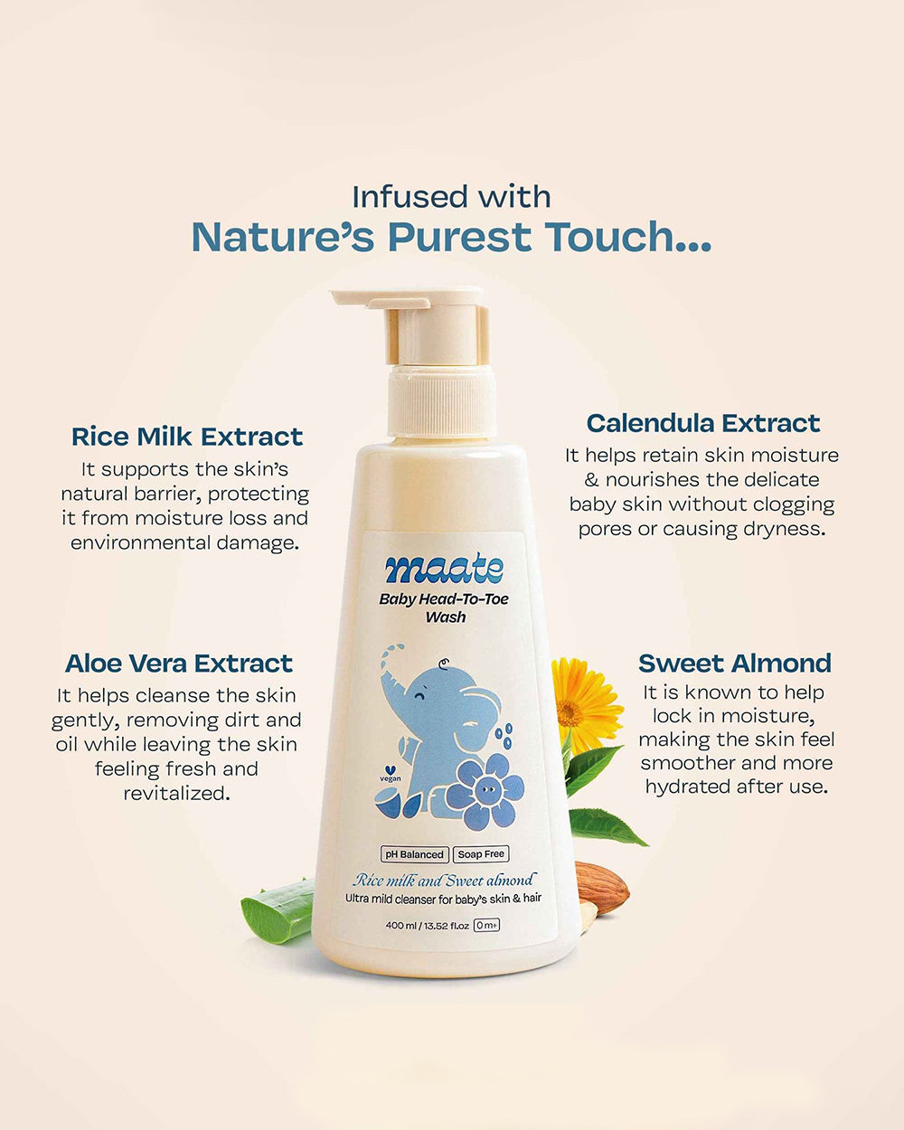 SIZE - 400 ml
