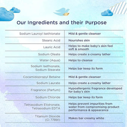 Baby Dove Rich Moisture Baby Soap Bar