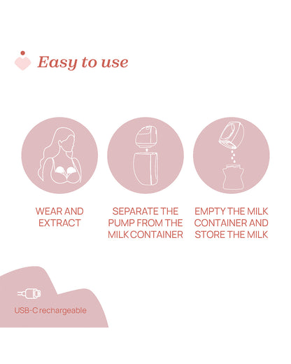 Chicco Double Wearable Electric Breast Pump-10 levels of Stimulation and Expression-Hands Free & Portable Design-Pink