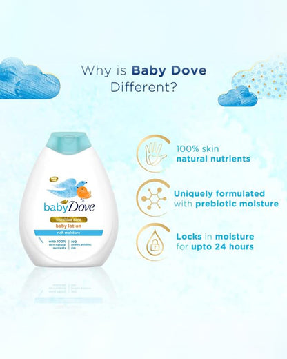 Baby Dove Rich Moisture Nourishing Baby Lotion