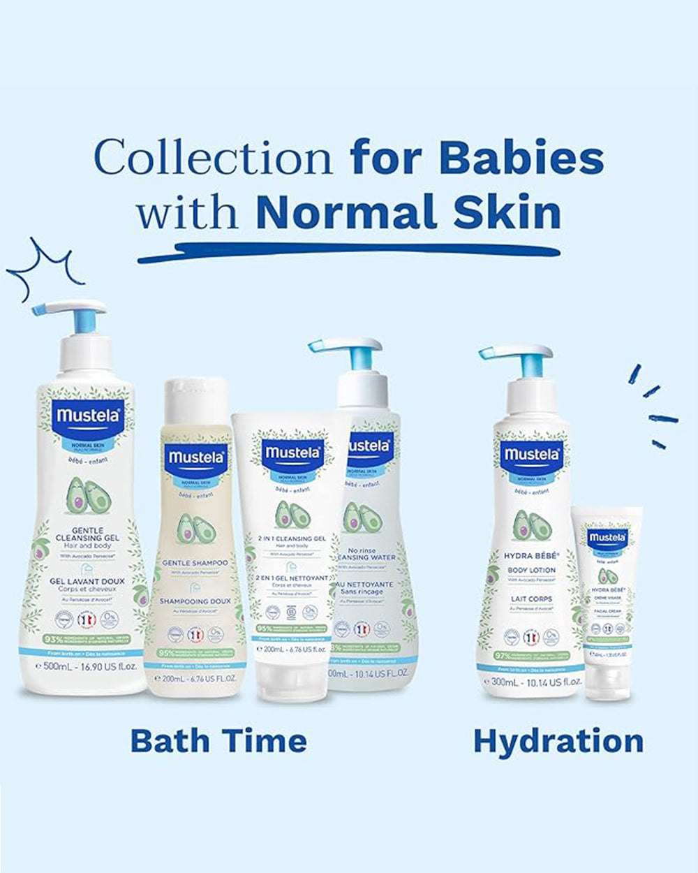 Mustela Baby Massage Oil-With Avocado-Helps Treat Cradle Cap Soothes Skin-Dermatologically Tested, Chemical Free Safe From Birth On