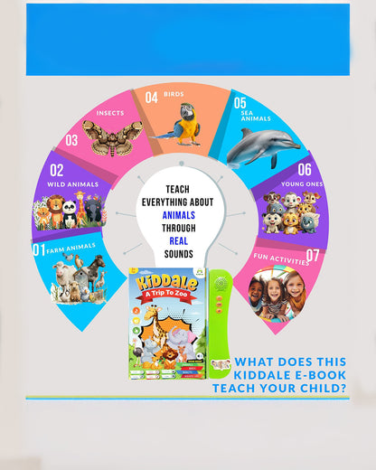 Kiddale A Trip To Zoo Sound Book With Activity Rhymes & Stories-Learning & Educational Toys-24M+