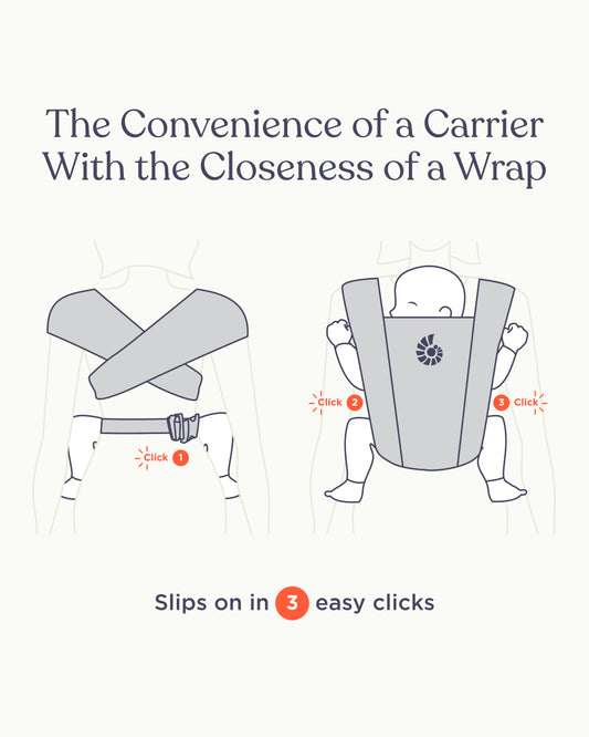 Ergobaby Embrace Baby Carrier-With 3 Carry Positions-Hip Healthy Certified-Breastfeeding Friendly-Cushioned Neck Support-For 0 to 12M (3.2 to 11.3 Kg)-Jade