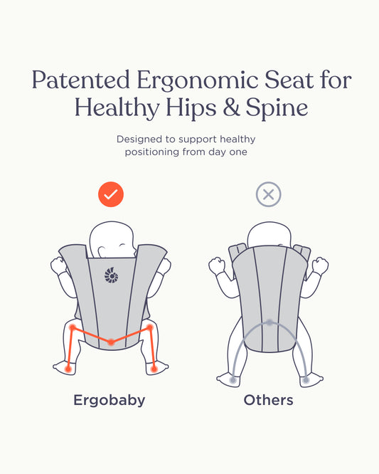 Ergobaby Embrace Baby Carrier-With 3 Carry Positions-Hip Healthy Certified-Breastfeeding Friendly-Cushioned Neck Support-For 0 to 12M (3.2 to 11.3 Kg)-Jade