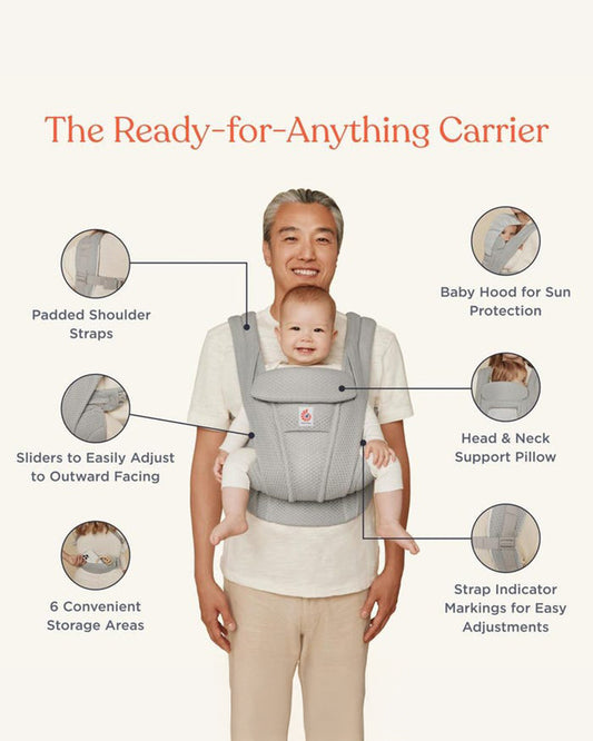 Ergobaby Omni Deluxe Mesh Baby Carrier-With 4 Carry Positions-SoftFlex Mesh For Easy Airflow-6 Storage Pockets-Adjustable Head Support-Breastfeeding Friendly-For 0 to 4Y (3.2 to 20 Kg)-Midnight Blue