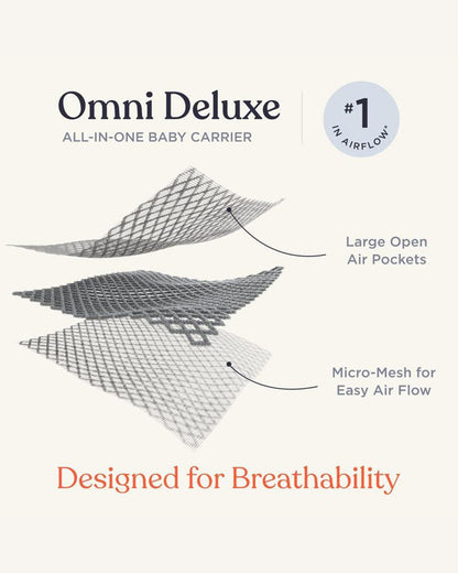 Ergobaby Omni Deluxe Mesh Baby Carrier-With 4 Carry Positions-SoftFlex Mesh For Easy Airflow-6 Storage Pockets-Adjustable Head Support-Breastfeeding Friendly-For 0 to 4Y (3.2 to 20 Kg)-Midnight Blue