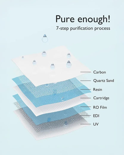 Momcozy Nose Saline Baby Wipes-Zero Hidden Allergen & pH Balancing-Unscented & Hypoallergenic