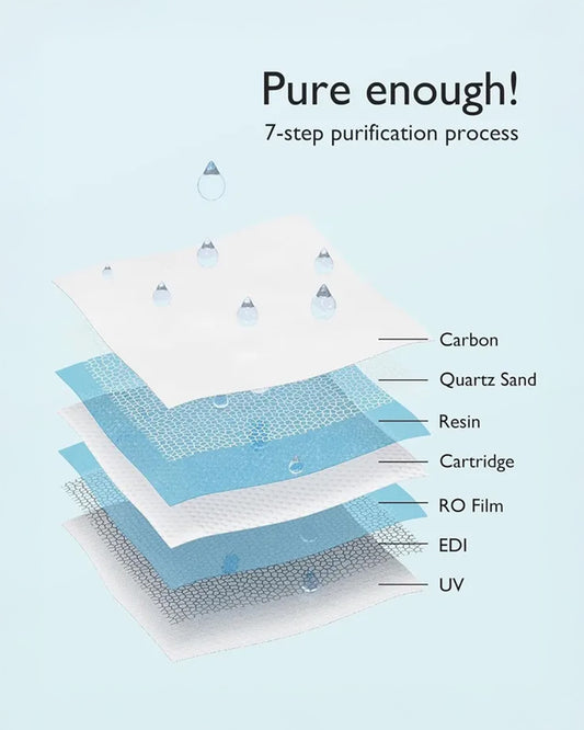 Momcozy Nose Saline Baby Wipes-Zero Hidden Allergen & pH Balancing-Unscented & Hypoallergenic