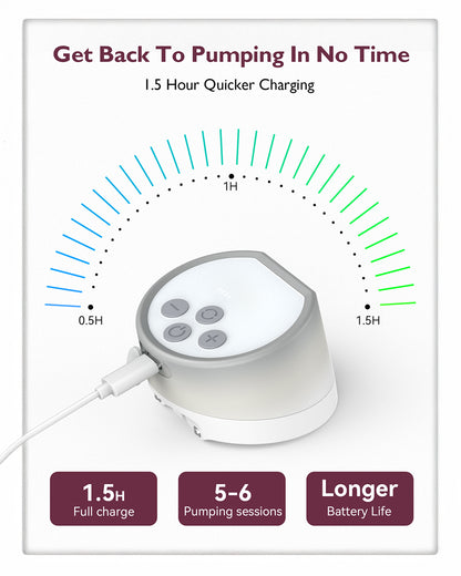 Momcozy S12 Pro Wearable 3 Modes & 9 Levels Electric Breast Pump-For Easy Pumping-Portable with soft double sealed flange-24mm-Smart Display-Pack of 2-Cozy Grey